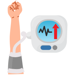 Peak Metabolism: Hypertension prevalence