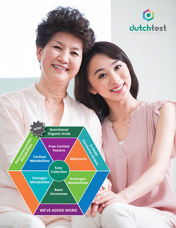 DUTCH Hormonal Analysis - Peak Metabolism Hong Kong